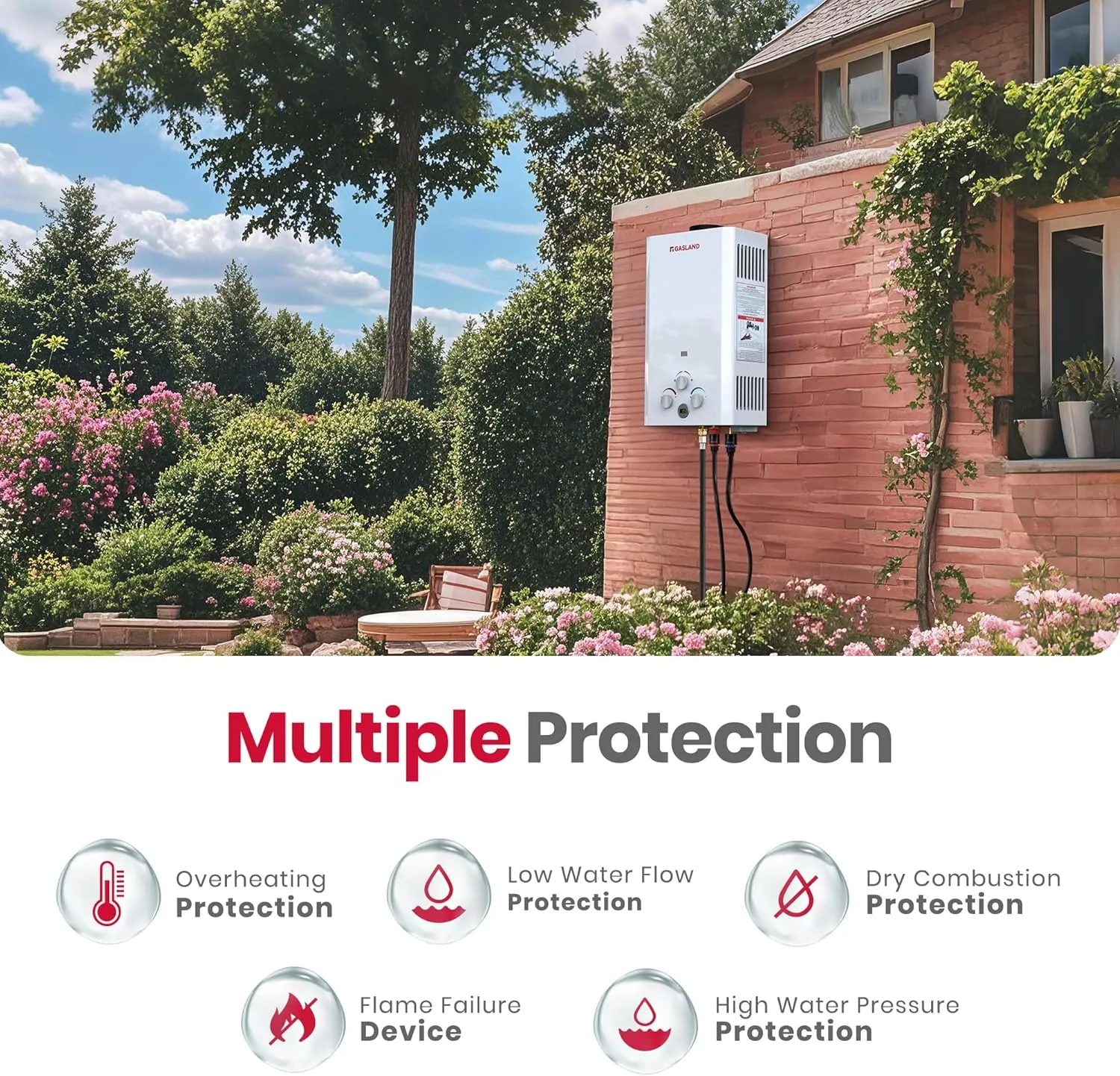 GASLAND 5.28 GPM Outdoor Tankless Liquid Propane Water Heater 20L, High Efficiency On Demand Hot Water Heater for Large Group, Off Grid, Mobile Home, Outdoor Kitchen, BE528