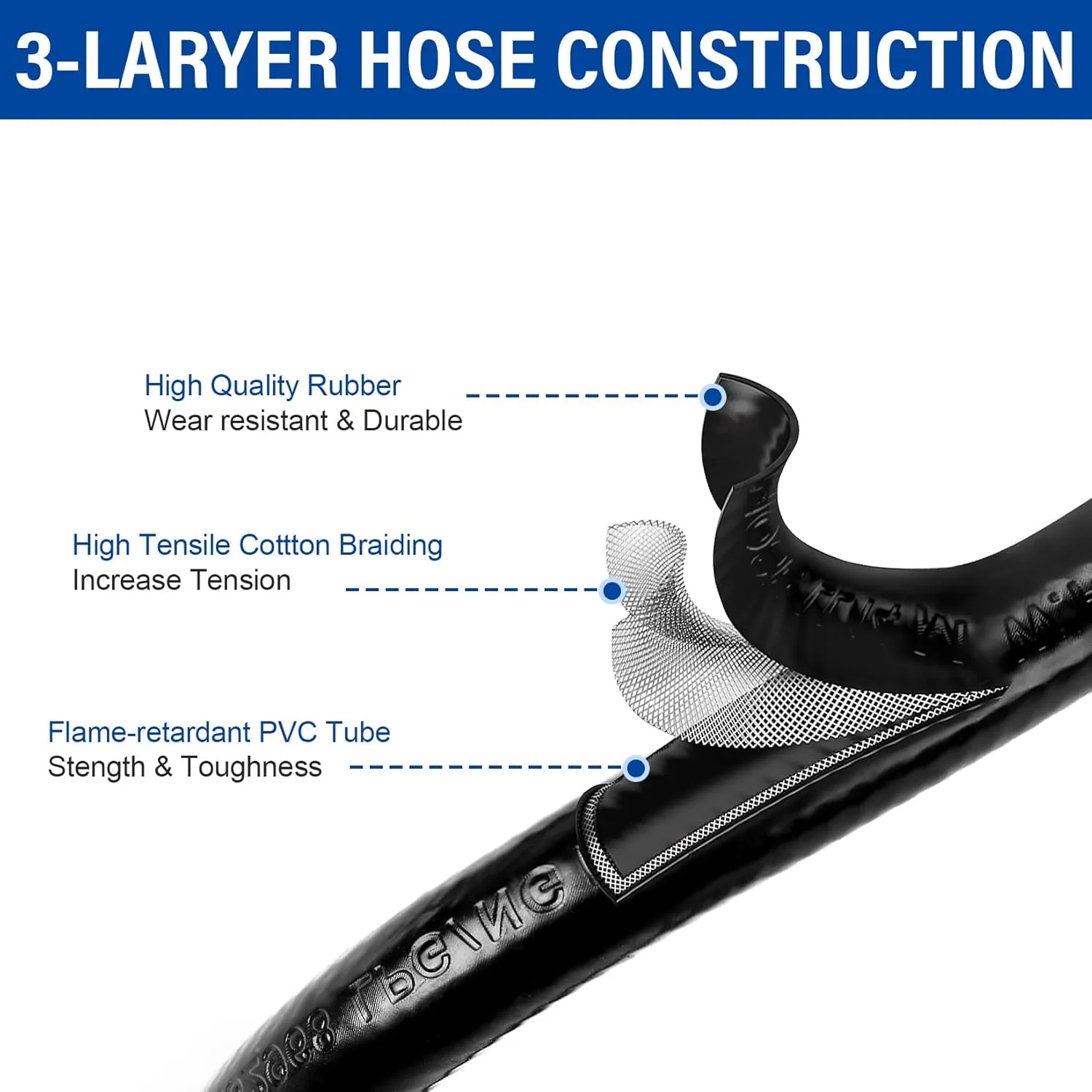 GasSaf 12 Feet Propane Regulator Hose, Propane Grill Regulator with Hose for QCC1 Propane Tank and Most LP Gas Grill, Heater and Fire Pit Table, 3/8" Female Flare Nut- Low Pressure