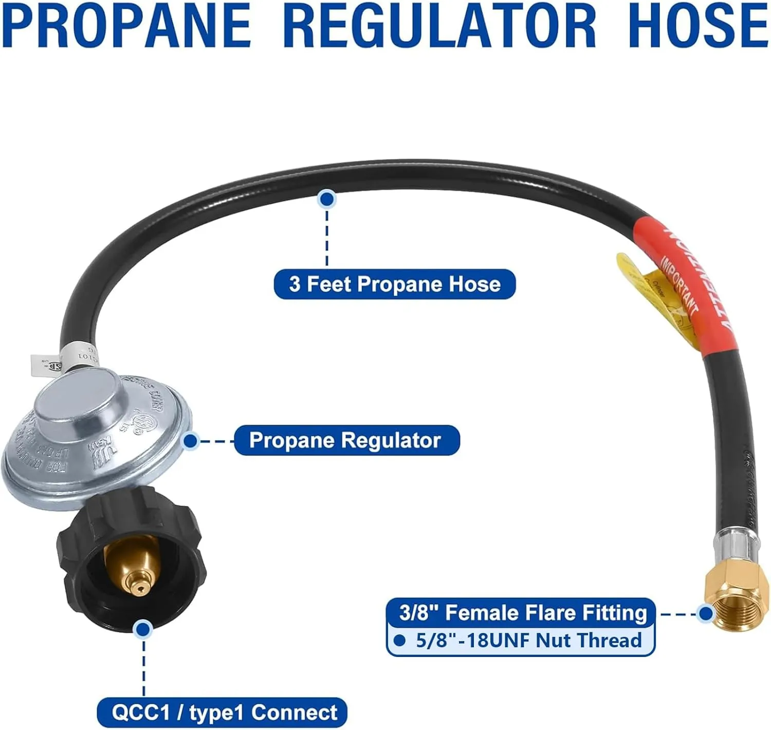 GasSaf 12 Feet Propane Regulator Hose, Propane Grill Regulator with Hose for QCC1 Propane Tank and Most LP Gas Grill, Heater and Fire Pit Table, 3/8" Female Flare Nut- Low Pressure