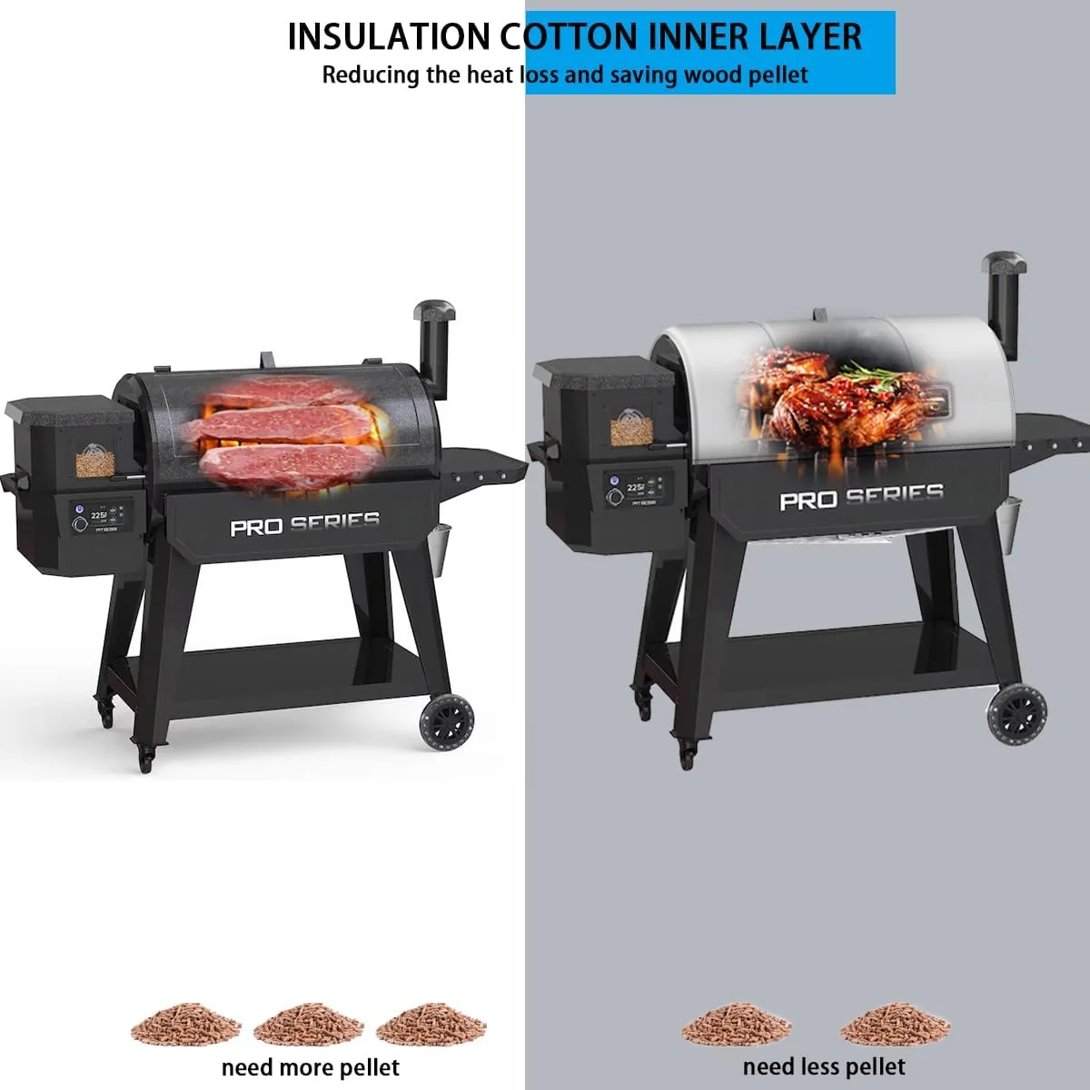 Grill Thermal Insulated Blanket for Pit Boss 1150 Series Pro series II 1150 Wood Pellet Grill, Smoker Insulation Blanket for pit boss navigator 1150 PB1150PS3 PB1150PS2 PB1150G PB1100SP