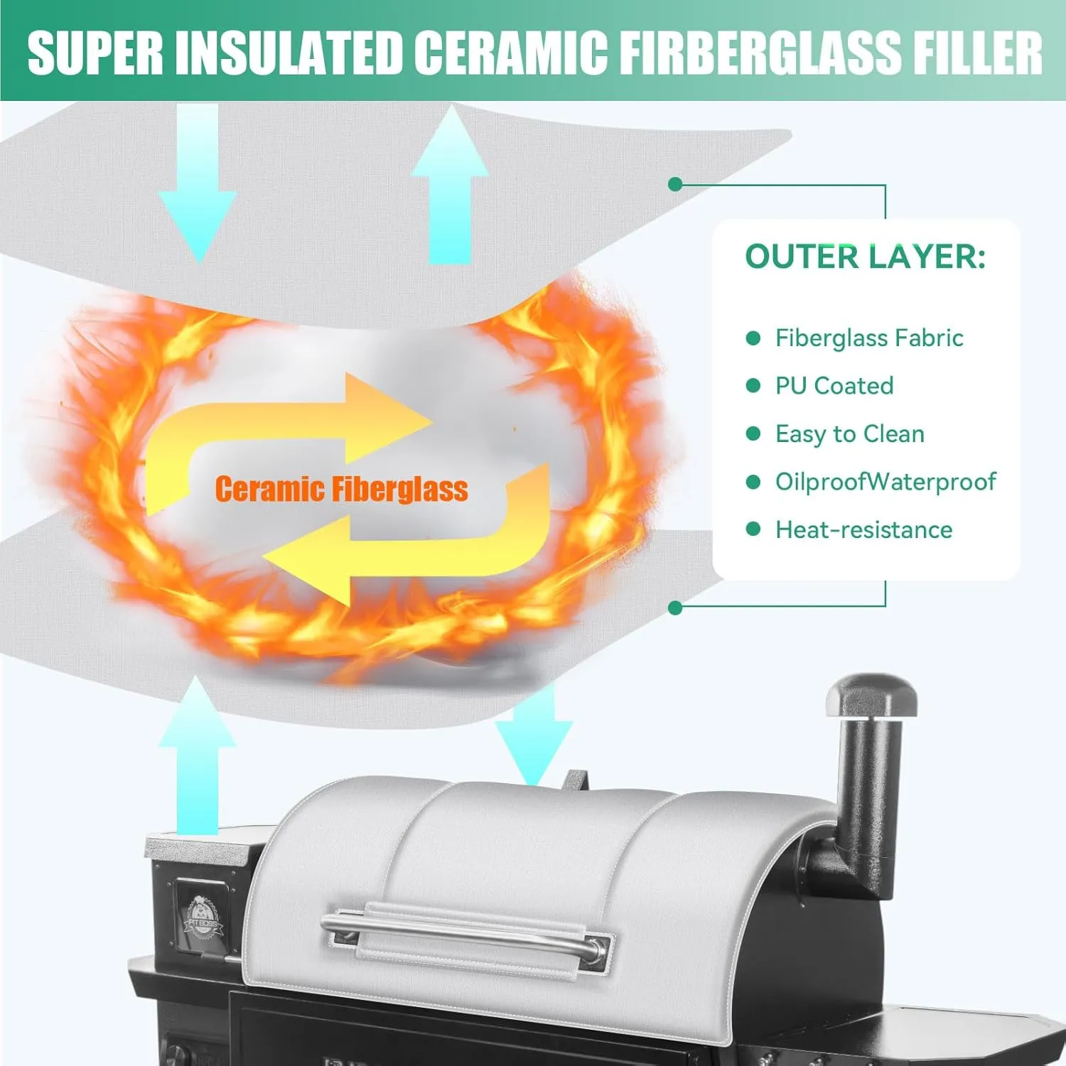Grill Thermal Insulated Blanket for Pit Boss Pro V3 1150 PB1150PS3 PB1150PS2 PB1150G PB1100SP, Insulation Blanket for Pit Boss 1250 Pro series II 1150 Wood Pellet Grill Smoker for Winter Cooking