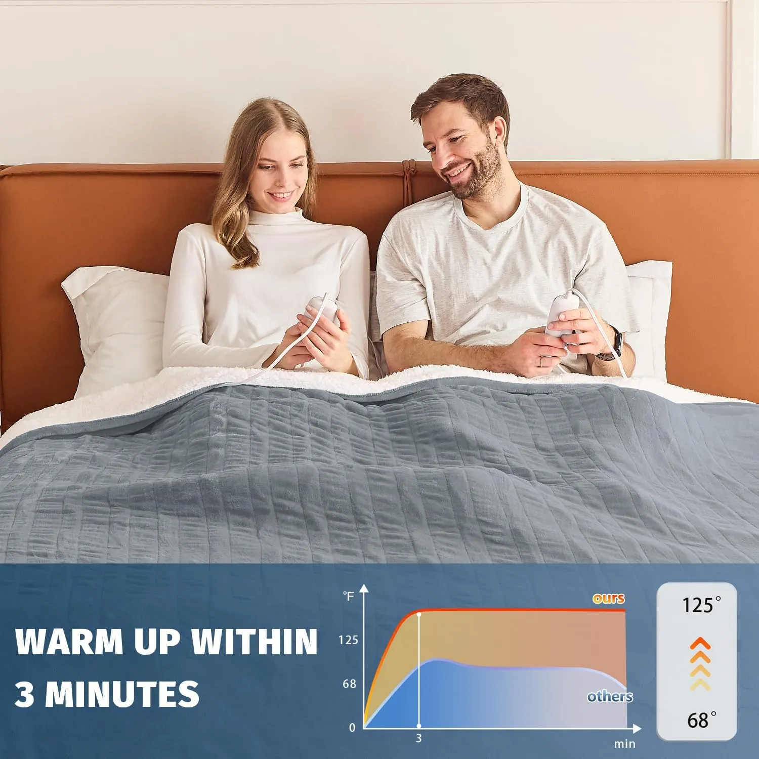 Heated Electric Blanket Queen Size - 84" x 90" Heating Blanket with Dual Control, 10 Levels & 8 Hours Auto Off, Soft Warm Flannel Gift with Over-Heat Protection, ETL & FCC Certified
