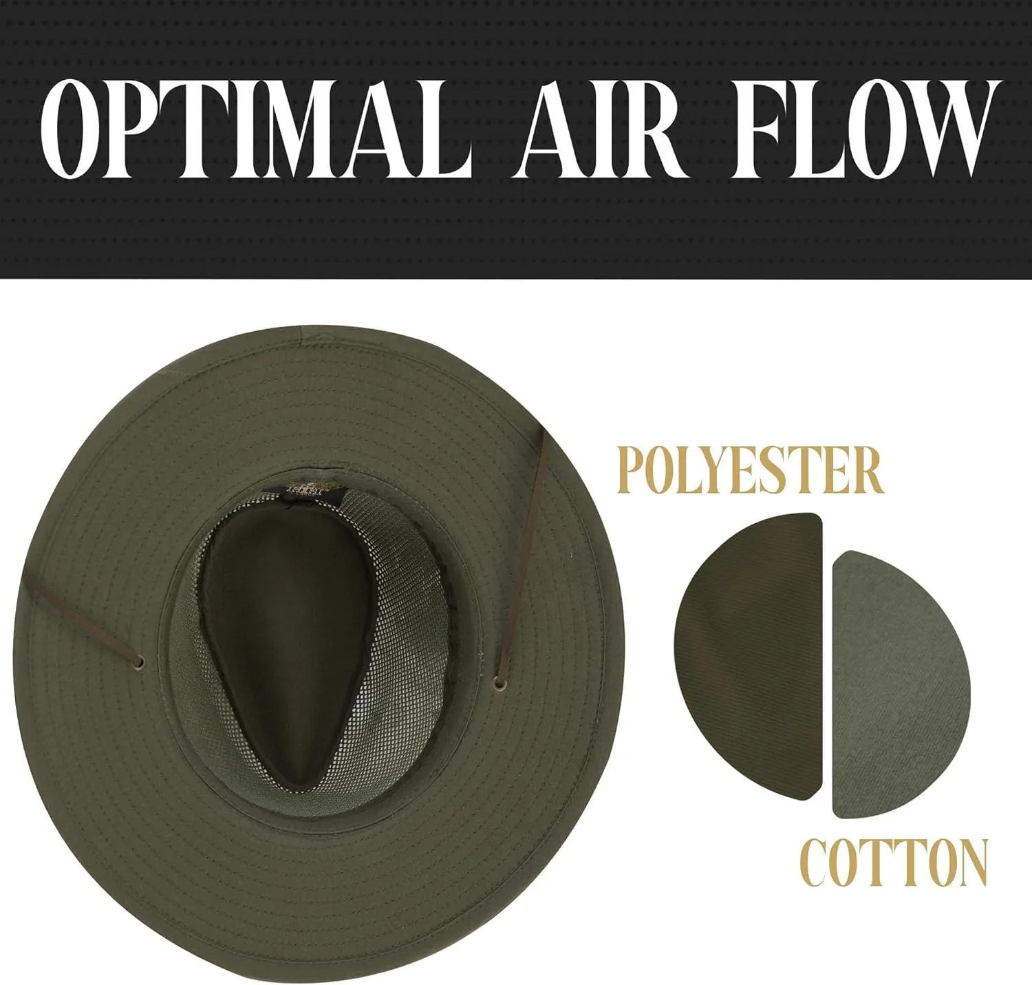 Henschel Aussie Mesh Breezer Hat - Packable Sun Protection for Outdoor Activities. Ideal for Hiking, Fishing & Camping.