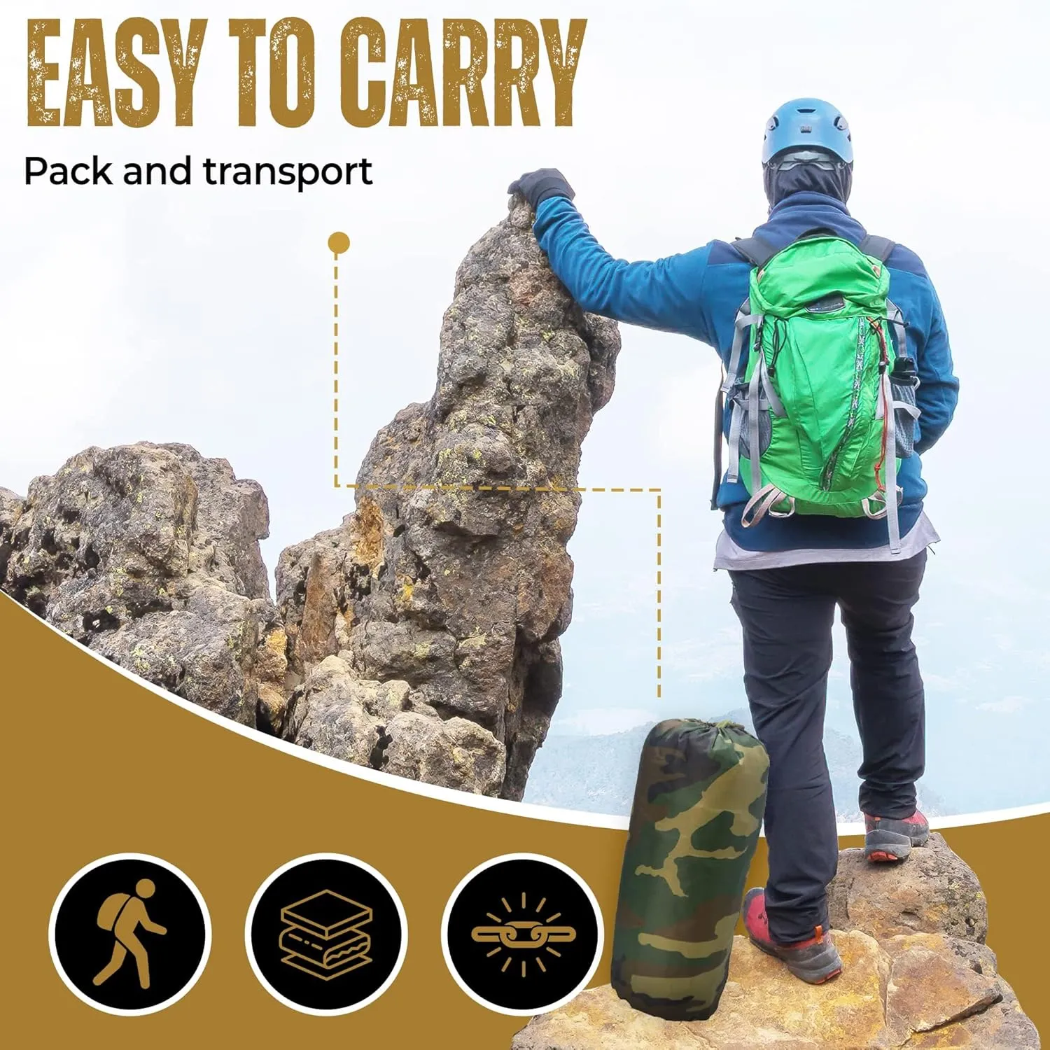 HighSpeedDaddy: Small Woobie Military Blanket & Poncho Liner for Camping & All Weather Use - Water Resistant   Ripstop - Lightweight, Thermal, Insulated - Tactical, Emergency, Outdoor - 36x30