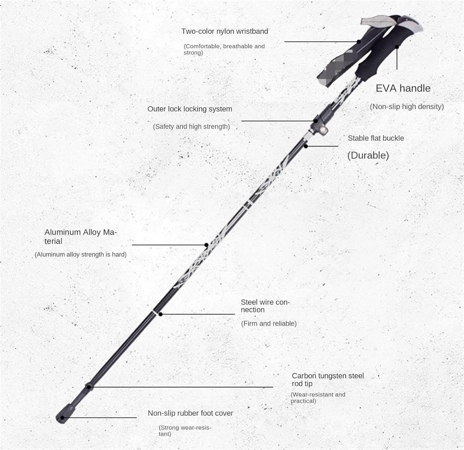 Hiking Trekking Poles Trekking Poles Telescopic Walking Sticks Ultralight Hiking Poles for Backpacking Hiking Sticks for Trekking(Black)