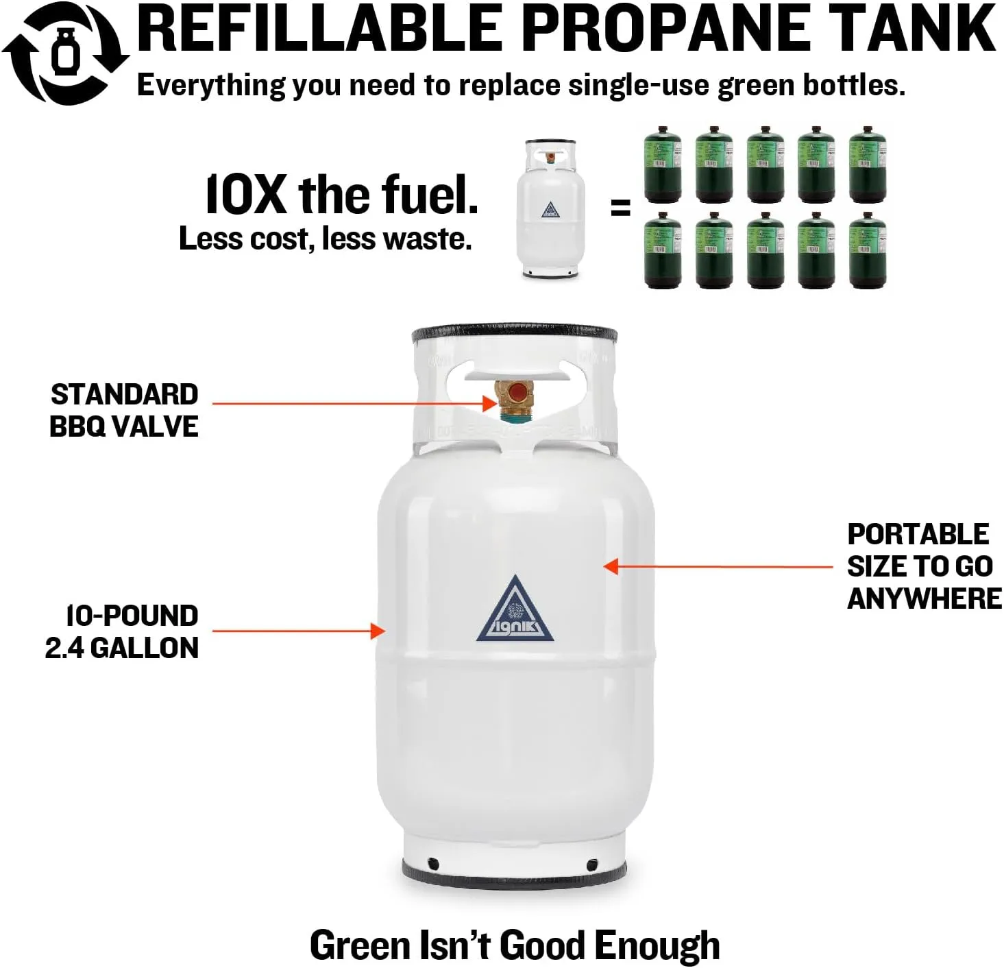 Ignik Refillable Gas Growler Propane Tank