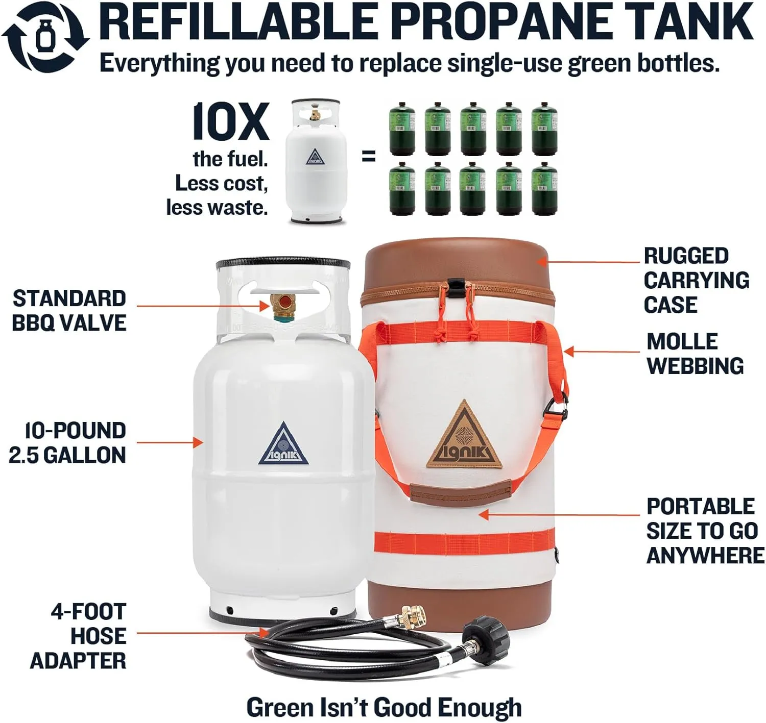 Ignik Refillable Gas Growler X 10-Pound Propane Tank with Carry Case and Adapter Hose, Natural Case/White Tank