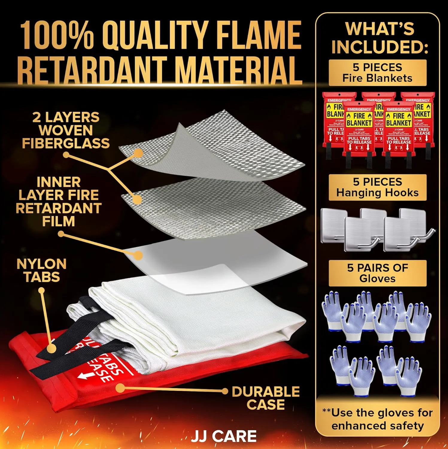 JJ CARE Fire Blanket – 5 Packs with Hooks – 40” x 40” Fire Blankets Emergency for Home and Kitchen, High Heat Resistant and Flame Protection for Kitchen, Car, Office, Camping & Home Safety