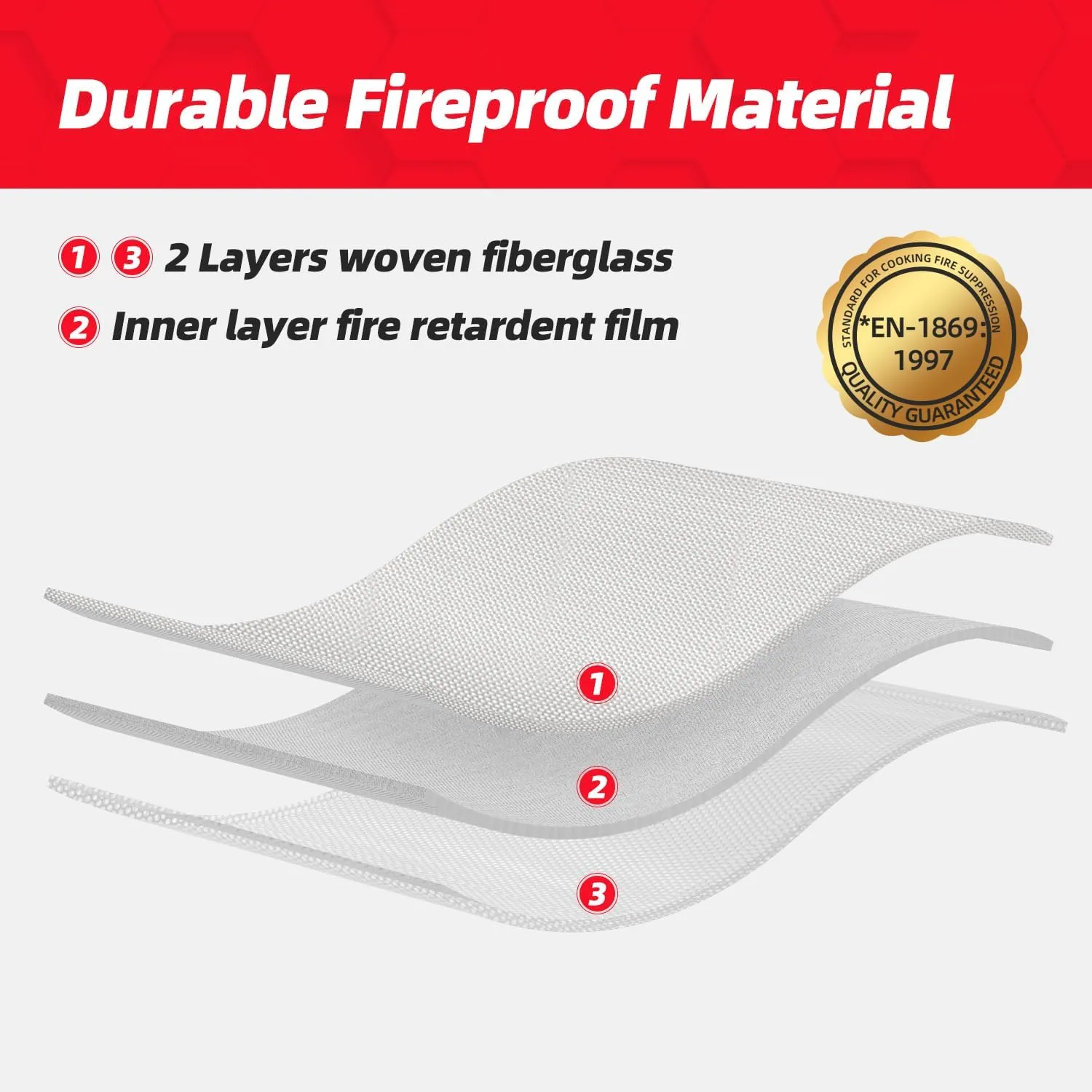 LaSyL Fire Blanket Emergency for Home, 40" x 40"(Pack of 4), Fire Supression Blanket Good for Home Safety, Kitchen, and Camping,Hurricane Preparedness Items