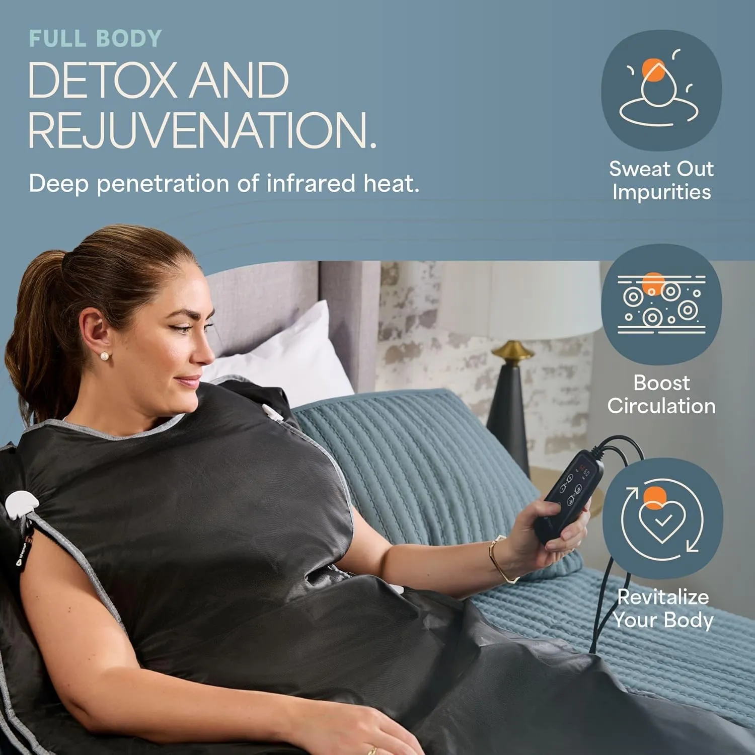Lifepro BioRemedy Infrared Sauna Blanket – Available in 5 Colors – Portable Far Infrared Home Sauna Bag for Detox, Tension, and Relaxation – Adjustable Temp (86–158°F) & Timer – Includes Detox Wraps