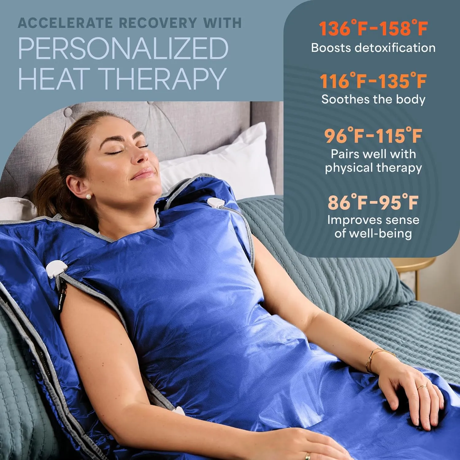 Lifepro BioRemedy Infrared Sauna Blanket - Portable Far Infrared Home Sauna for Detox, Tension, and Relaxation - Adjustable Temperature (86-158°F) - Includes Carry Bag & Detox Wraps