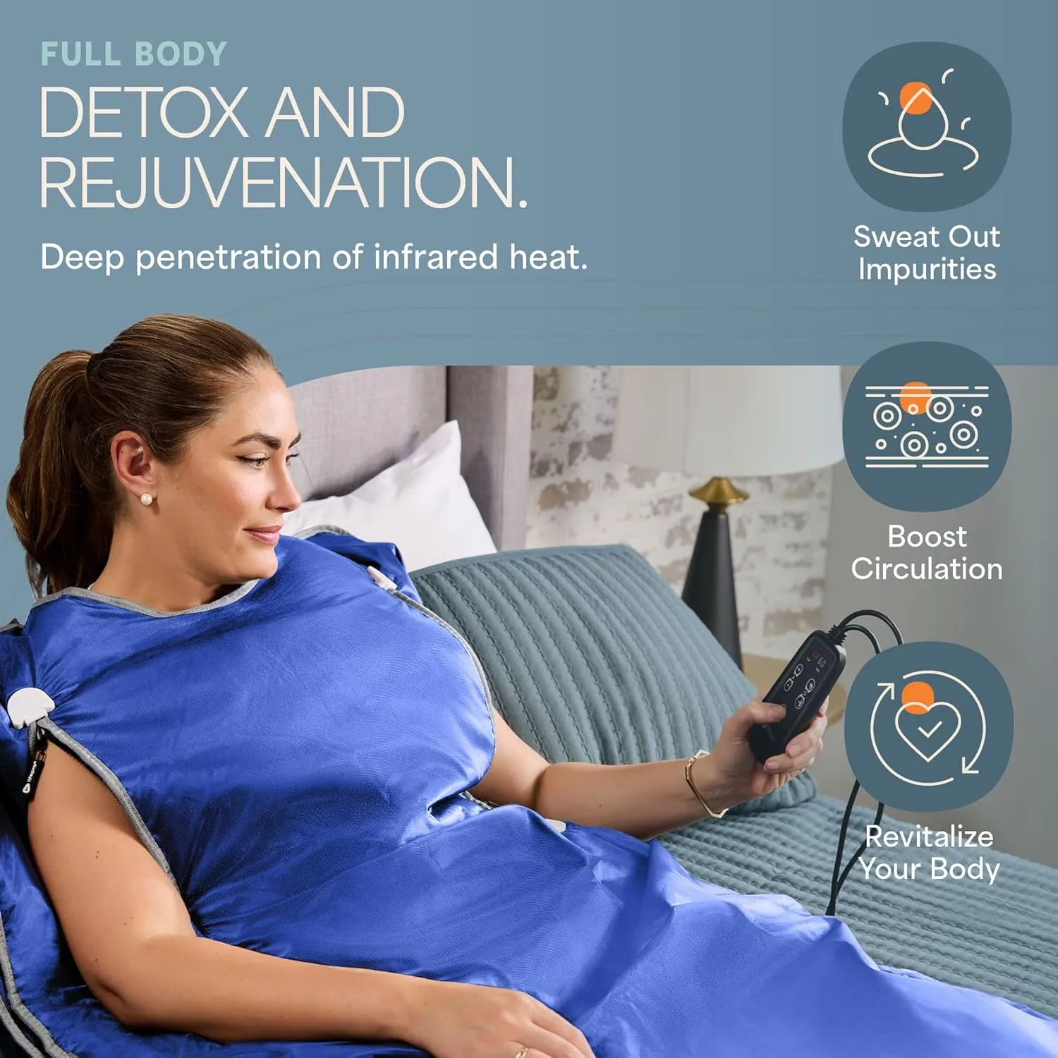 Lifepro BioRemedy Infrared Sauna Blanket - Portable Far Infrared Home Sauna for Detox, Tension, and Relaxation - Adjustable Temperature (86-158°F) - Includes Carry Bag & Detox Wraps
