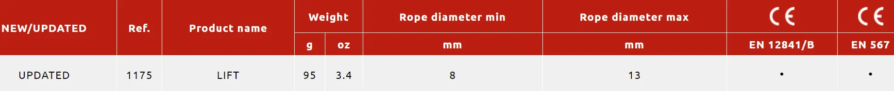 Lift Rope Clamp - CAMP