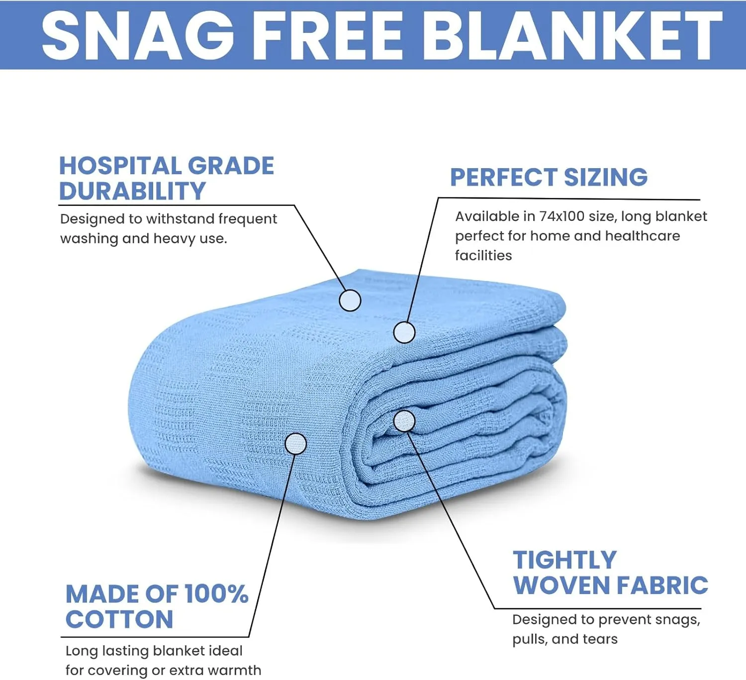 Linteum Textile Hospital Thermal SNAGLESS Spread Blanket, 100% Cotton (74x100 in, Blue)