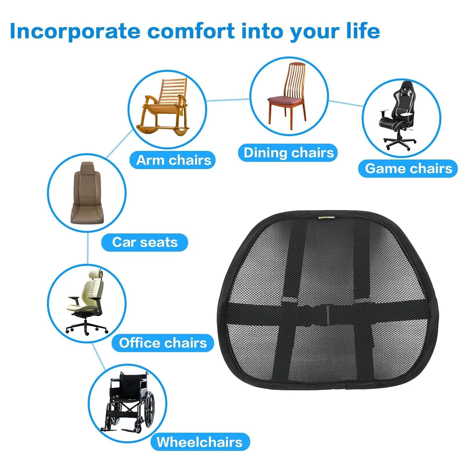 Lumbar Support Back Support for Office Chair 2 Pack Lumbar Support Pillow for Car Chair Back Support with Double Layer Breathable Mesh & Adjustable Straps