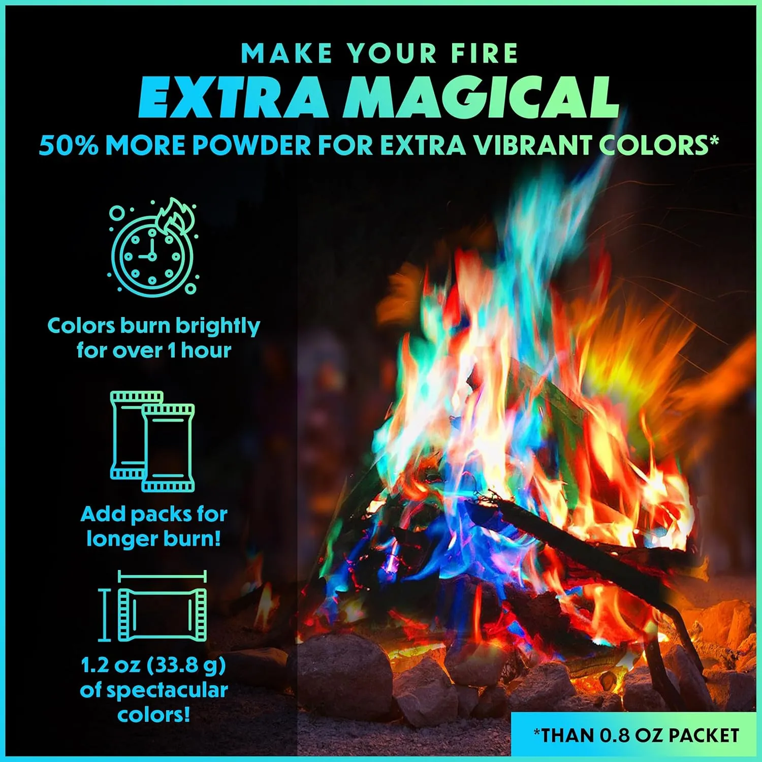 Magical Flames Fire Color Changing Packets - Fire Pit Accessories for Outside Use - Camping Essentials - 12 Pack - Camper Accessories - Camper Must Haves
