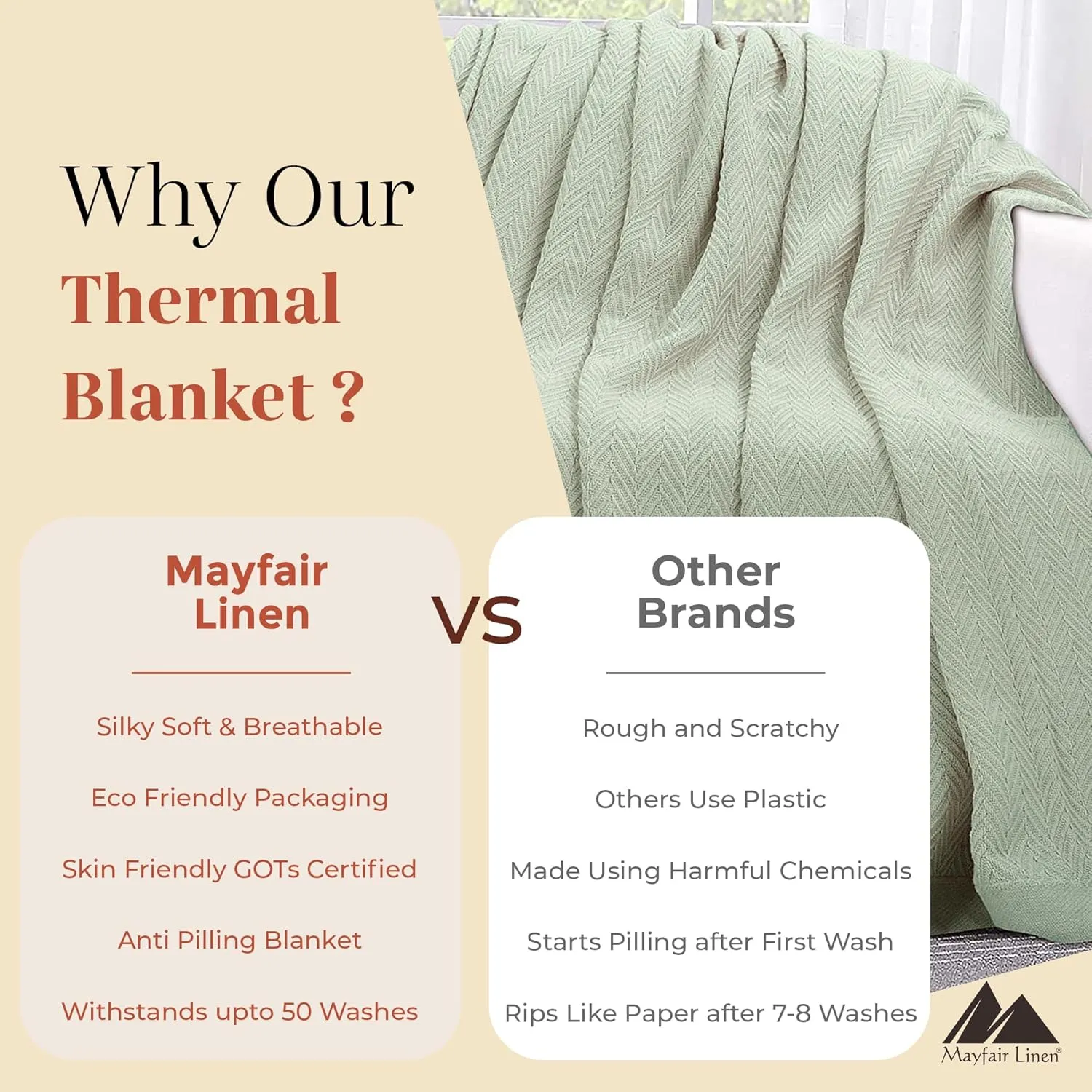 Mayfair Linen Knitted Geometric Herringbone Pattern Handwoven Blanket 100% Long Staple Cotton - Soft & Cozy Thermal All Season Throw for Bed Couch Chair Outdoors (Twin/Twin XL, Sage Green)
