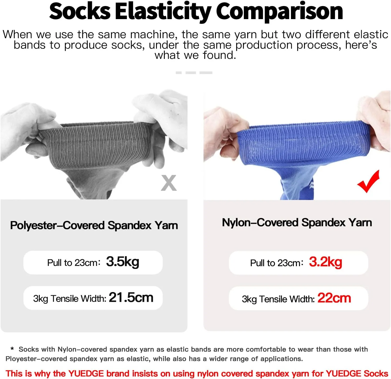 Men's Cushioned Crew Hiking Socks Moisture Wicking Anti-Odor Cotton Comfort Work Socks Thick Casual Mens Socks For Men