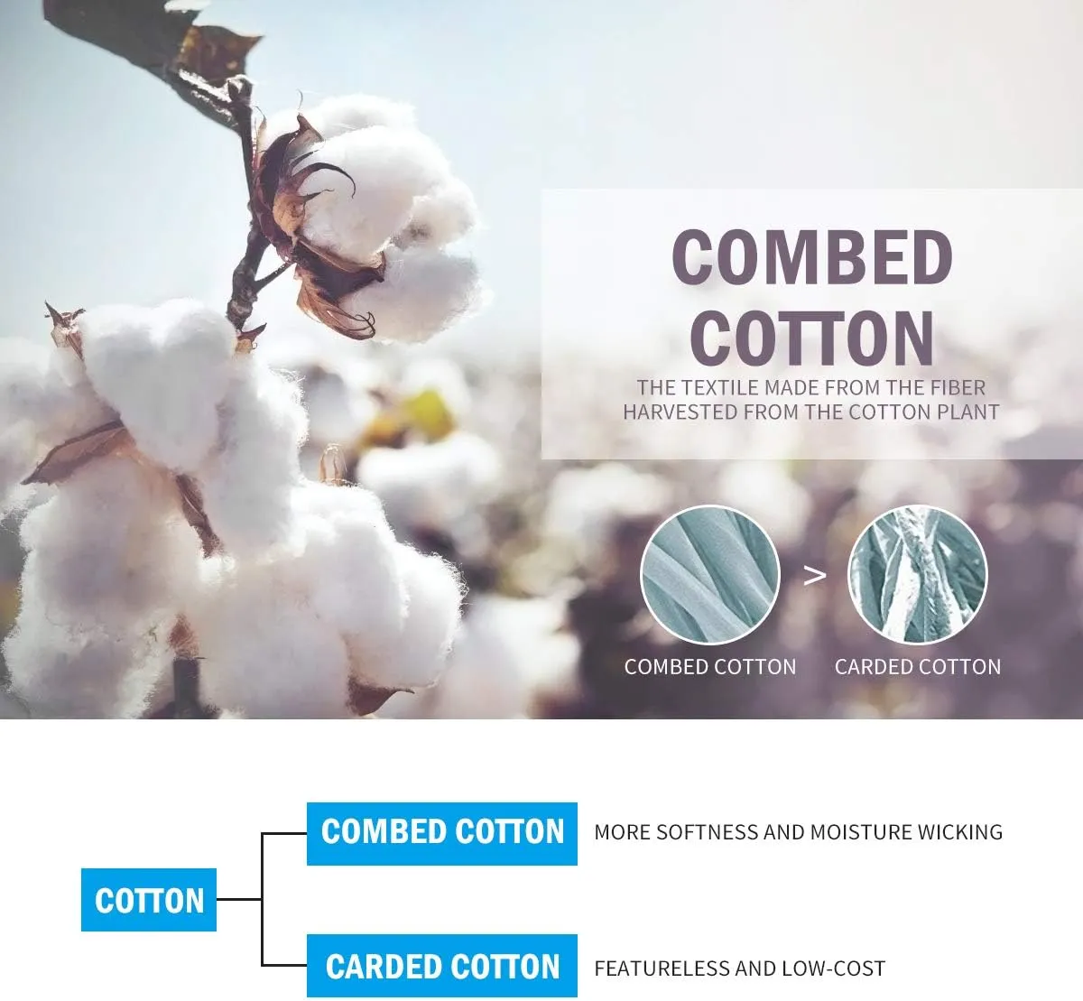 Men's Cushioned Crew Hiking Socks Moisture Wicking Anti-Odor Cotton Comfort Work Socks Thick Casual Mens Socks For Men
