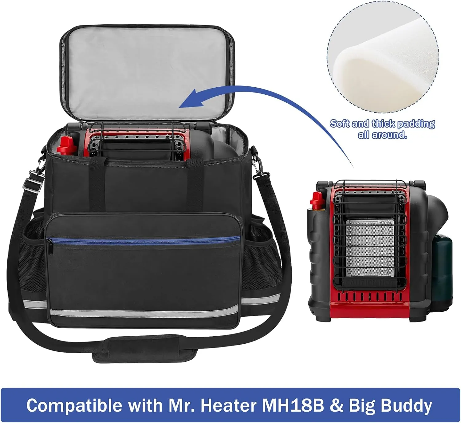 ORKELS Propane Heater Carry Bag Compatible with Mr. Heater MH18B & Big Buddy, Portable Heater Carrying Case with Multiple Pockets and Anti-slip Bottom for Camping, RV Travel, Ice Fishing, Bag Only