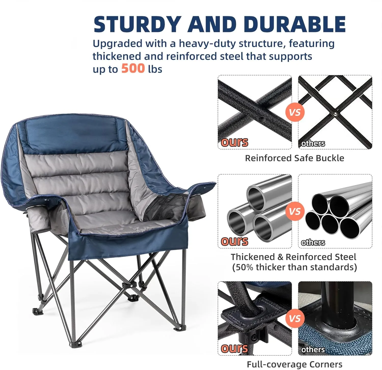 Oversized Padded Camping Chair Heavy Duty 500lbs Capacity - Extra Large Folding Outdoor Chair with Side Pocket & Cup Holder, High-Loft Cushion for Backyard, Camping, Fishing (Blue & Gray)
