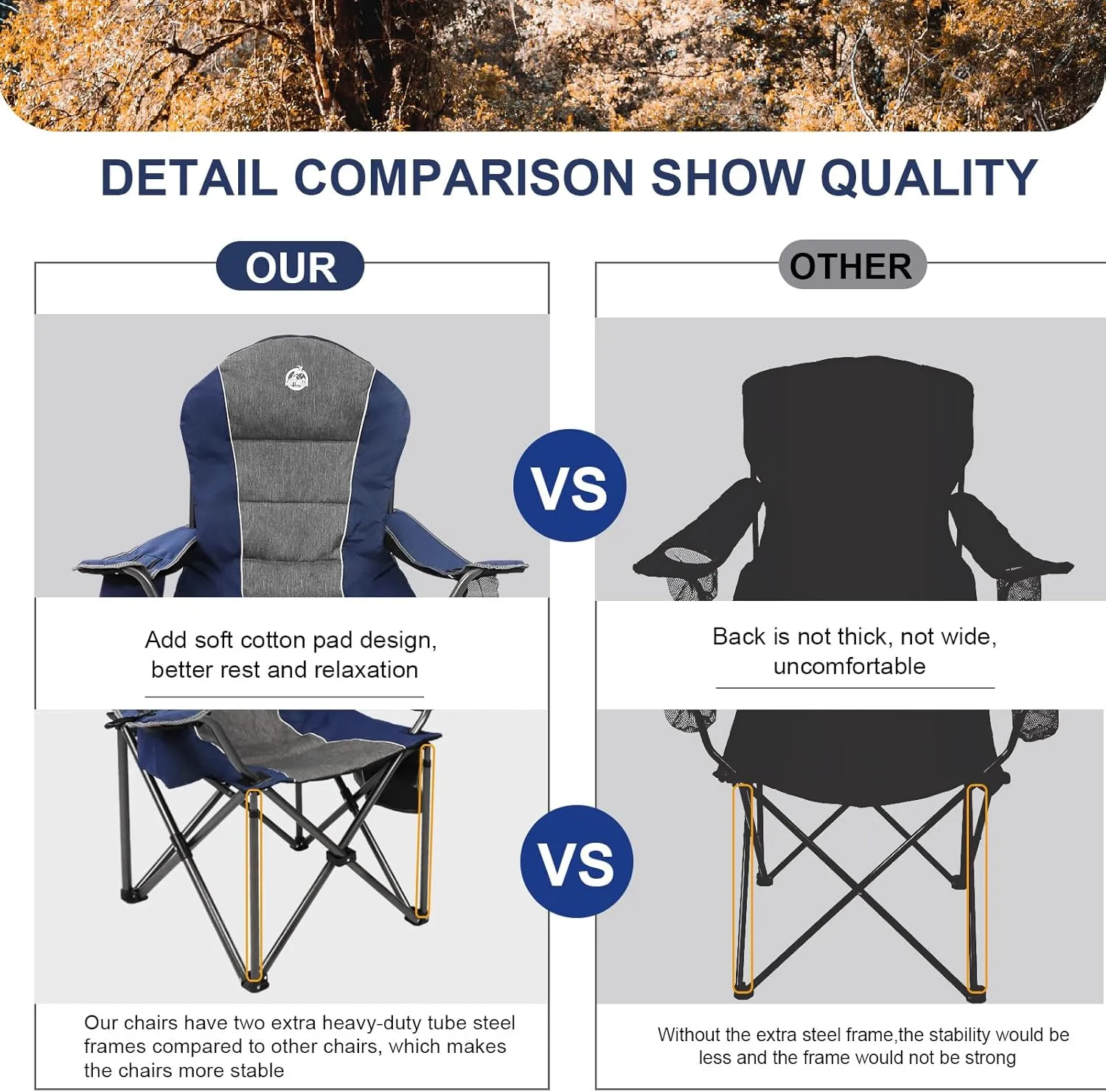 Oversized Portable Camping Chair, Full Padded Outdoor Folding Chair Support 350 LBS, Heavy Duty Lawn Chair with Cup Holder, Cooler Bag, Lumbar Support, Head Pocket for Adult-Blue