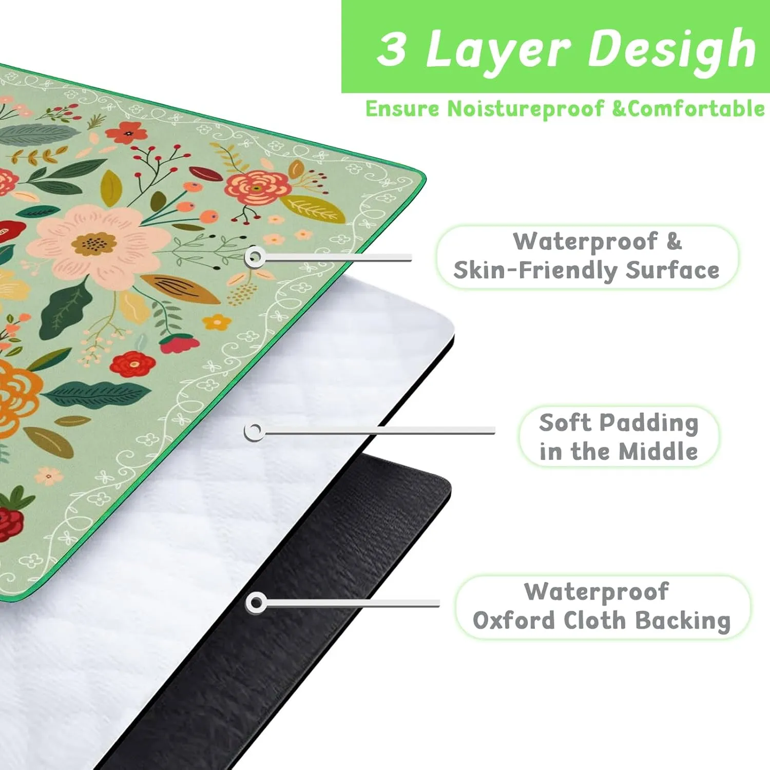 Picnic Blankets Boho Waterproof Sandproof Picnic Beach Blanket Foldable Portable Travel Large Boho Flower Camping Blanket for Outdoor Beaches,Parks,Hiking- 80" X 60"