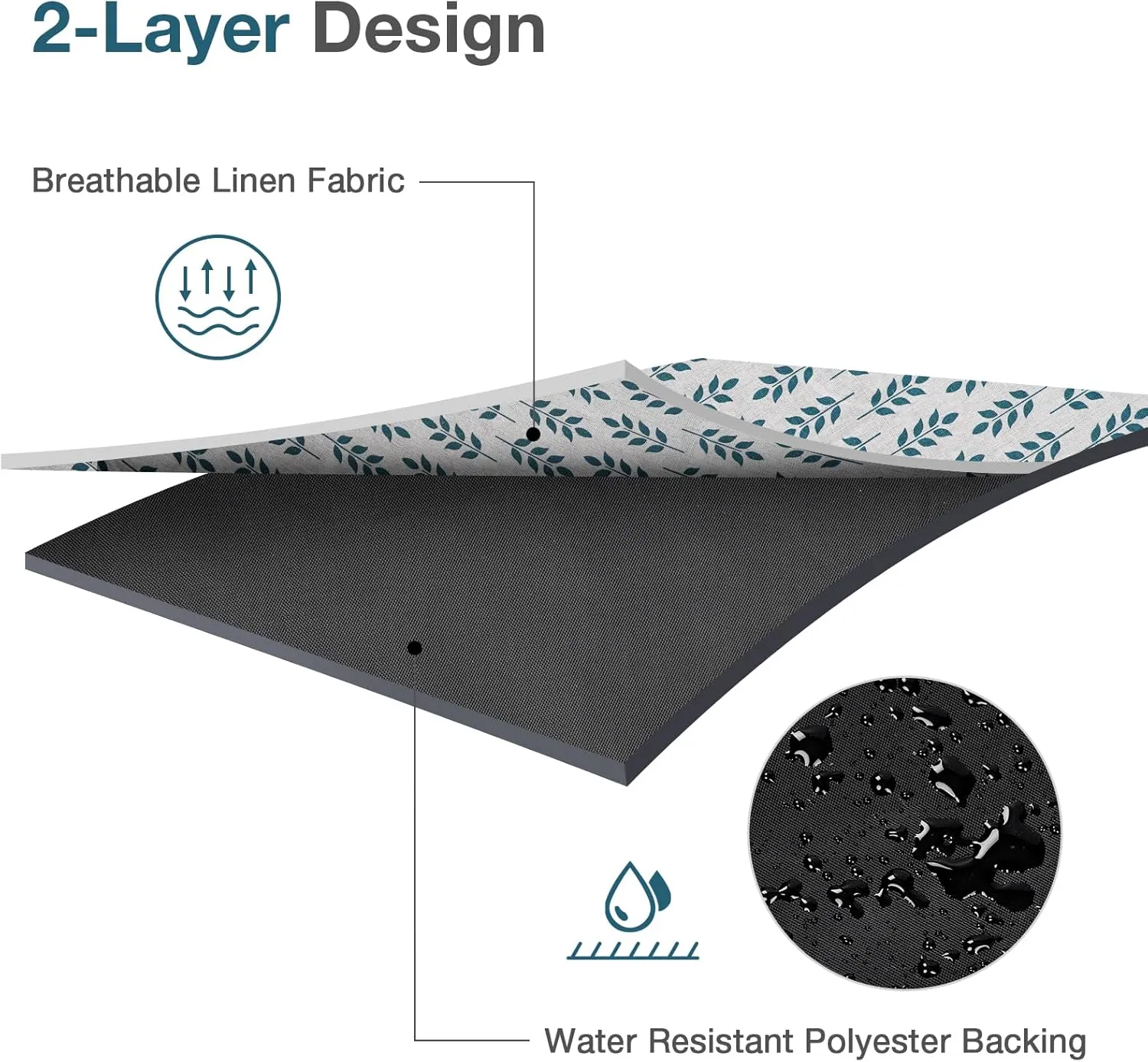 Picnic Blankets Washable | Beach Mat Sand Free Waterproof | Camping Blankets | Emergency Blankets | Picnic Baskets Accessories with Waterproof Backing and Shoulder Strap - BlueLeaf