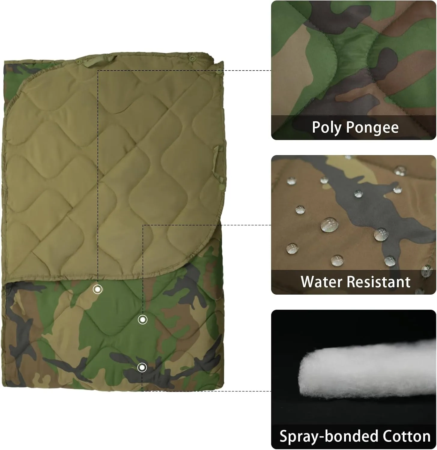 Poncho Liner Military Insulation Blanket Camo with Compression Carry Bag for Outdoors Hiking Jungle Hunting Gear