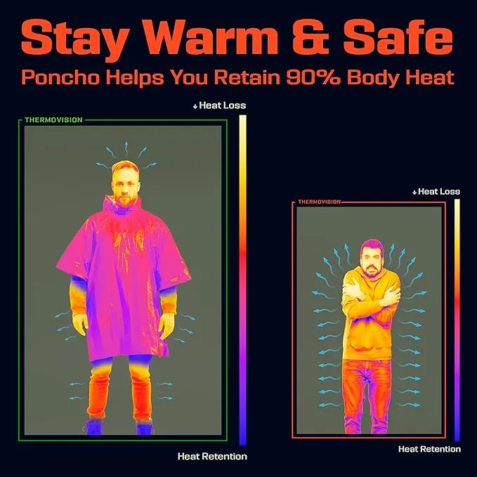 PREPARED4X Emergency Rain Poncho with Mylar Blanket Liner - Survival Blankets for Car - Heavy Duty, Waterproof Camping Gear