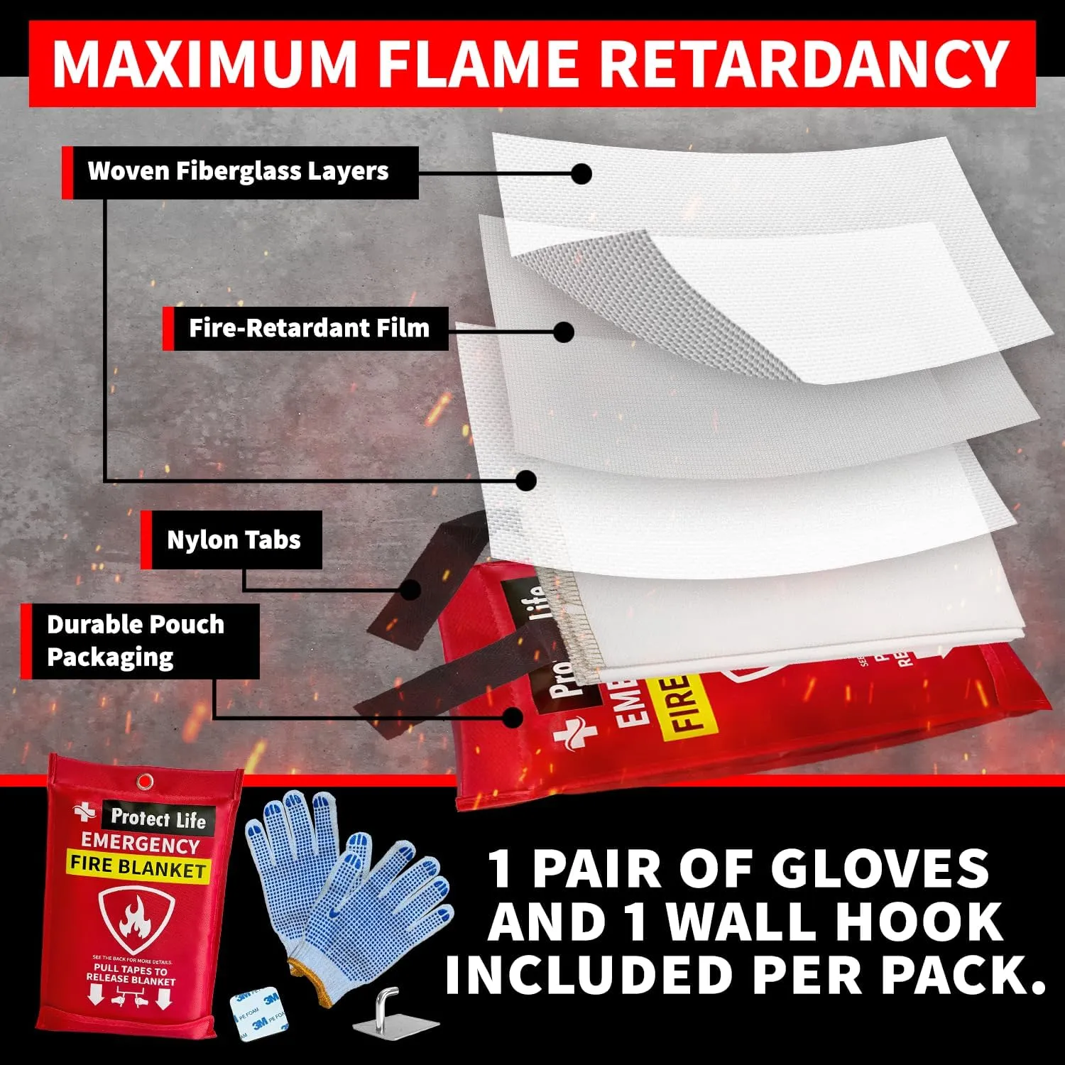 Protect Life Emergency Fire Blanket for Home & Kitchen, 40" x 40" Fiberglass Flame Retardant Fabric for Cooking & Clothing Mishaps, Fire Blankets Emergency for Home Safety, Camping & More (4 Pack)