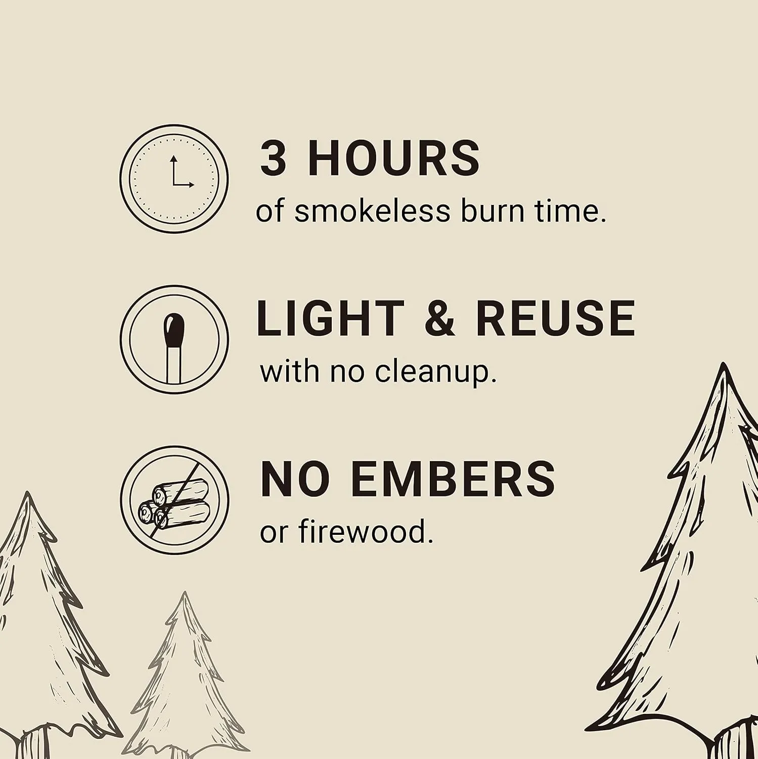 Radiate - 2 Pack Outdoor Portable Campfire - 3 Hours of Warmth and Burn Time - 4” Reusable Fire Pit for Camping, Smores, Cooking, and Picnics - Recycled Soy Wax