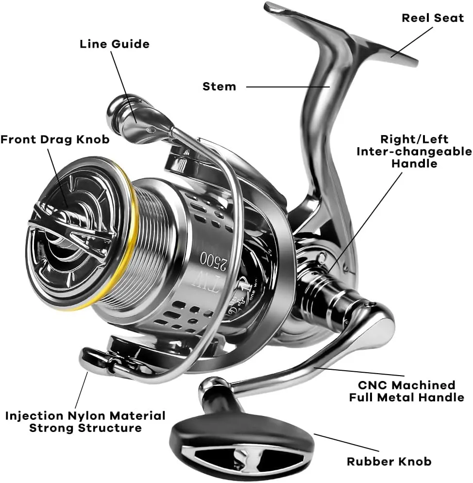 Saltwater Spinning Reel, 12 1BB Ultra Lightweight Powerful Fishing Reel, Metal Frame Carbon Fiber 33 LB Max Drag, 5.5:1 High Speed Ultra Smooth for Saltwater Fishing Reels