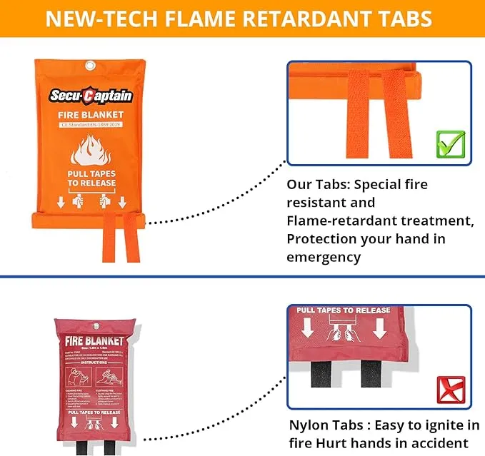SecuCaptain Emergency Fire Blanket for Home and Kitchen - 4 Pack 40"x40" Flame Supppression Fiberglass Fire Blankets for House Camping Car Office Warehouse Emergency Survival Safety