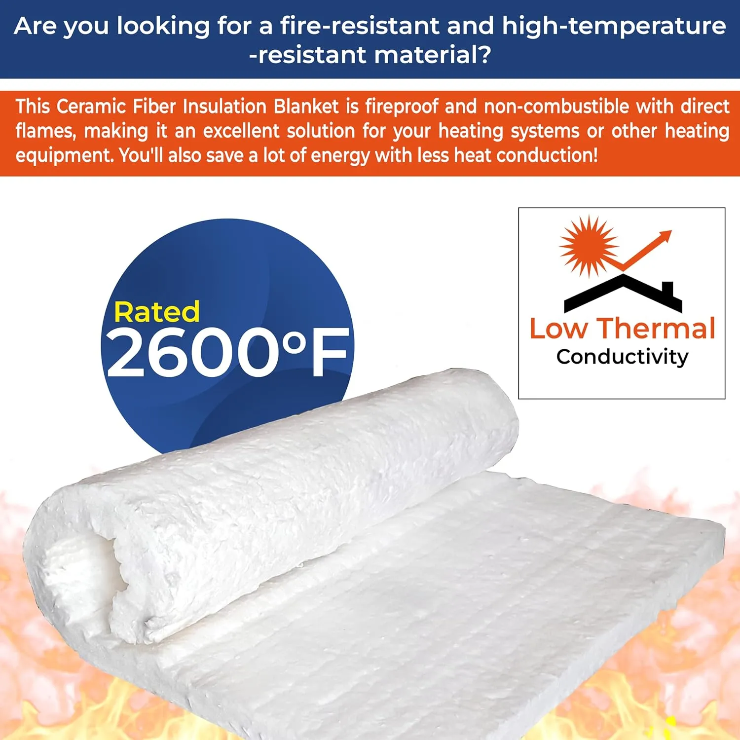 SIMOND STORE Ceramic Fiber Insulation Blanket, 1" Thick x 24" x 12" 2600F #8 Fireproof Insulation for Kilns, Forge, Furnace, Boiler, Chimney, Stove, Fireplace, Pizza Oven, Dishwasher, and More