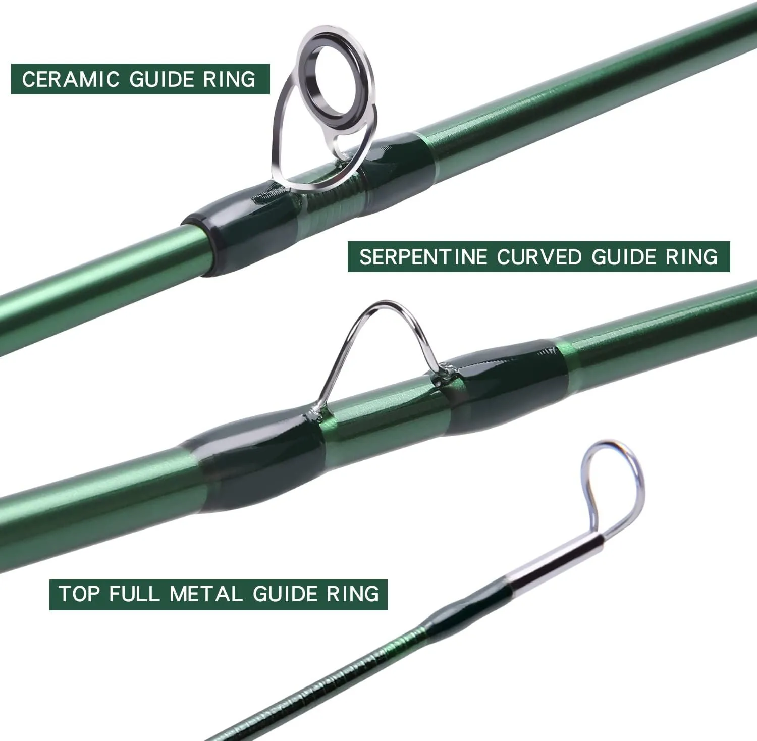 Sougayilang Fly Fishing Rod 4-Piece 9-Feet Lightweight Ultra Portable Fly Fishing Pole for Trout Salmon Sunfish Outfit Travel Fishing