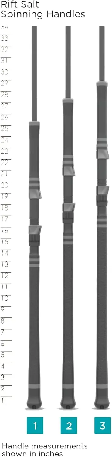 St. Croix Rods Rift Salt Spinning Fishing Rod, Expertly Crafted, Premium Quality, High Performing Spinning Rod