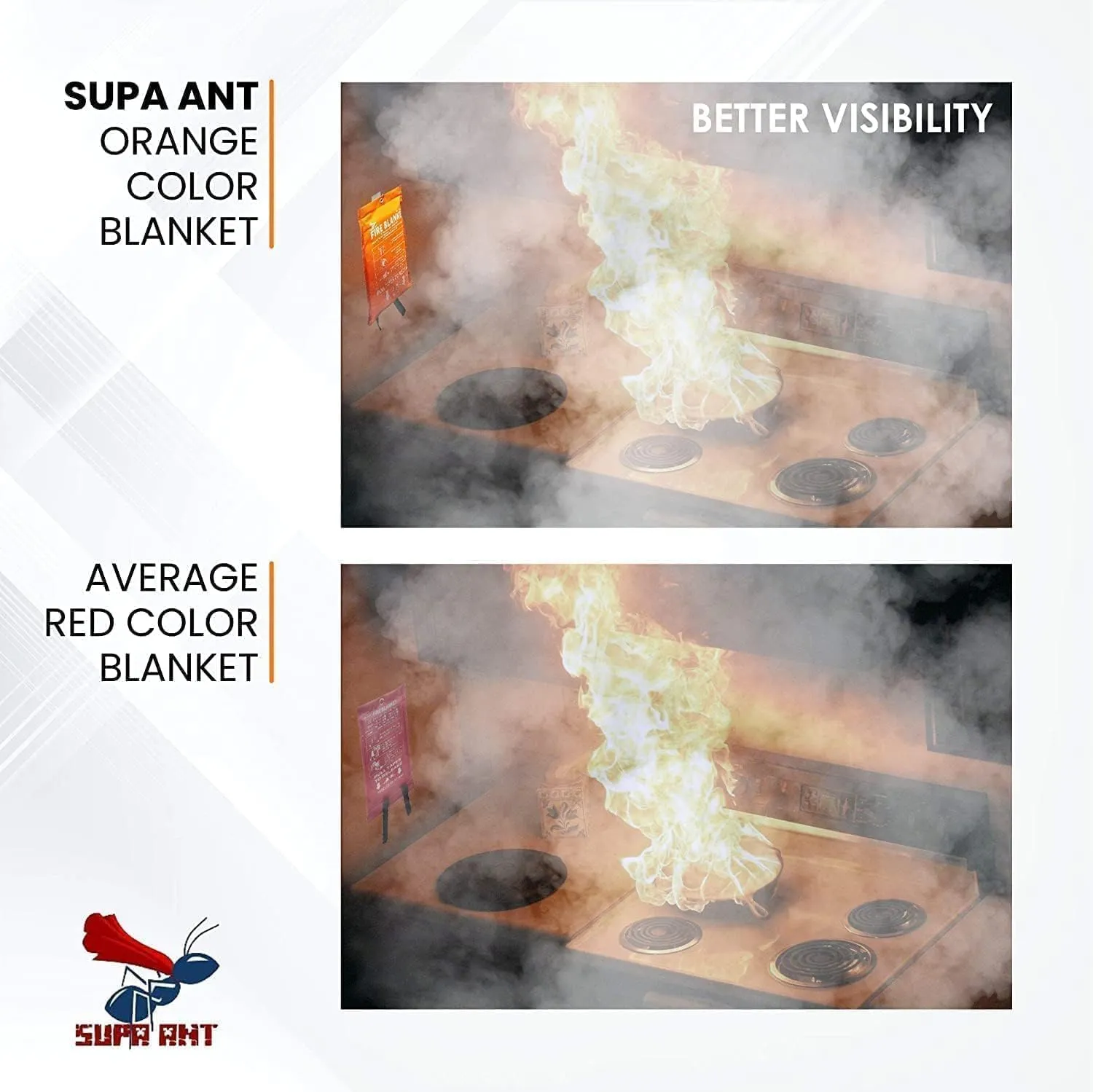 Supa Ant Emergency Fire Blanket for Home and Kitchen - 2 Pack 1500F High Visibility (Glow in The Dark) Smother Kitchen Fire Blanket - CE Certified Hero Fire Blankets Emergency for Home (47in)