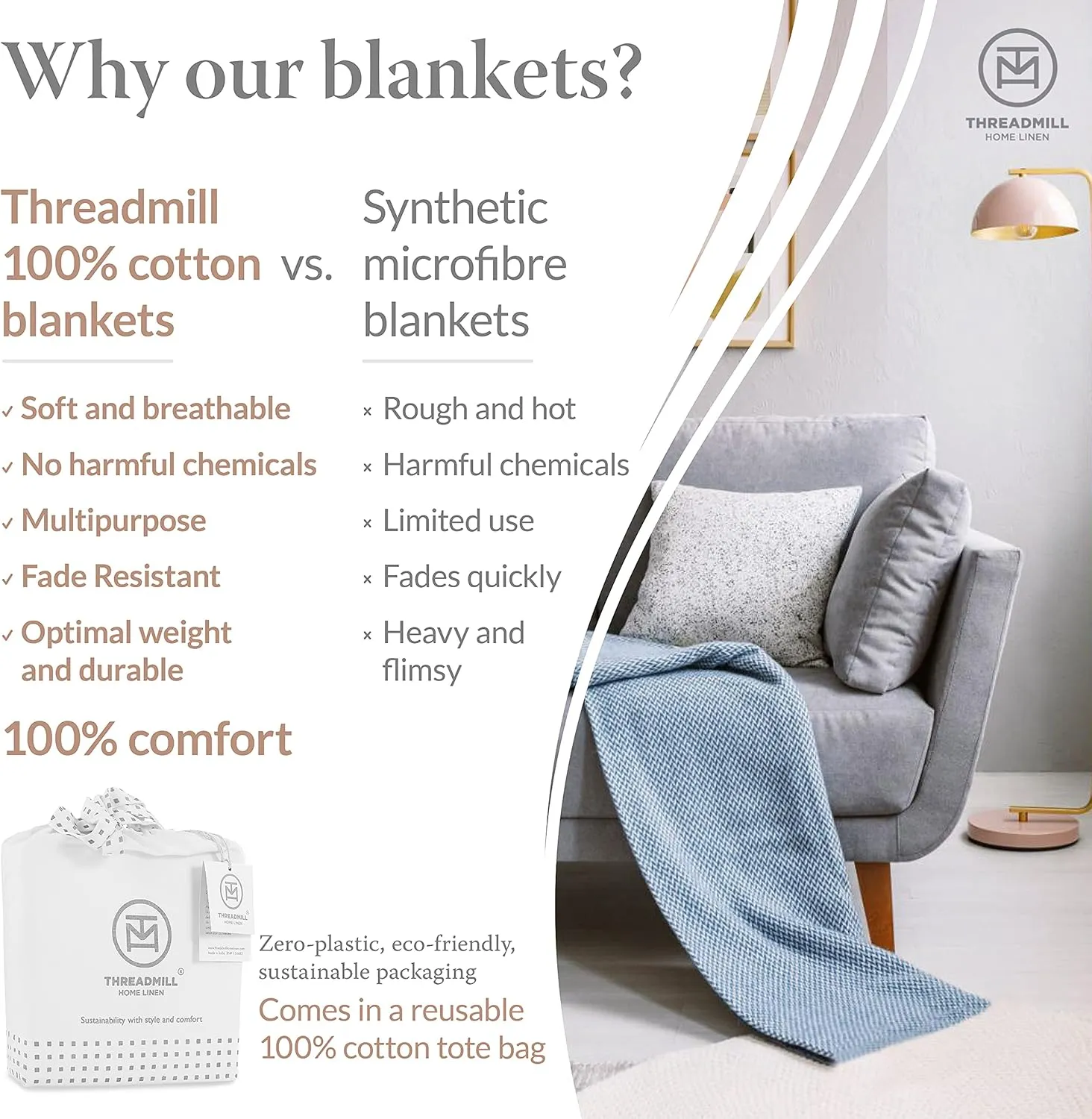 Threadmill Luxury Cotton Blankets for King Size Bed | All-Season Cozy 100% Cotton King Size Blanket | Herringbone Soft Fall Thermal Blanket fits Cal King Size Bed | Folkstone Blue