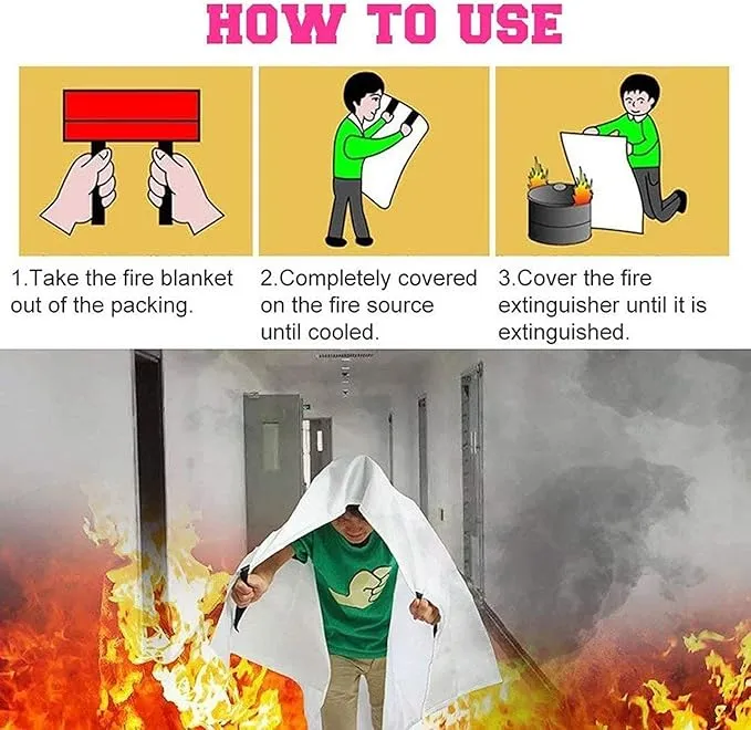 TONYKO Emergency Fire Blankets, Flame Retardant Protection and Heat Insulation Designed for Kitchen,Fireplace,Grill,Car,Camping(White(10PACK))
