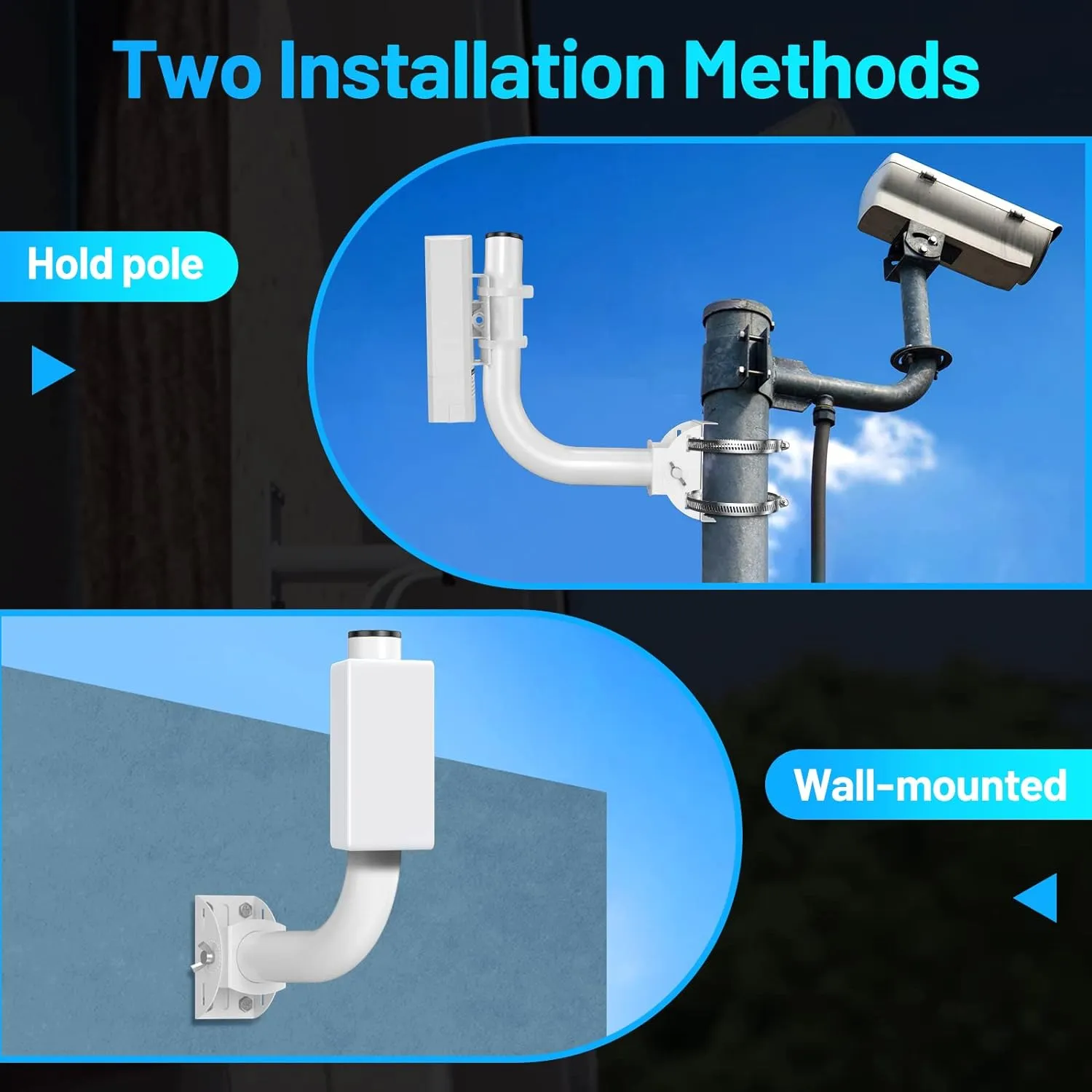 UeeVii Universal Wireless Bridge Bracket Mount, Pole and Wall-Mounted Mount for Outdoor Point to Point AP Access Point Client Bridge CPE,4-Pack