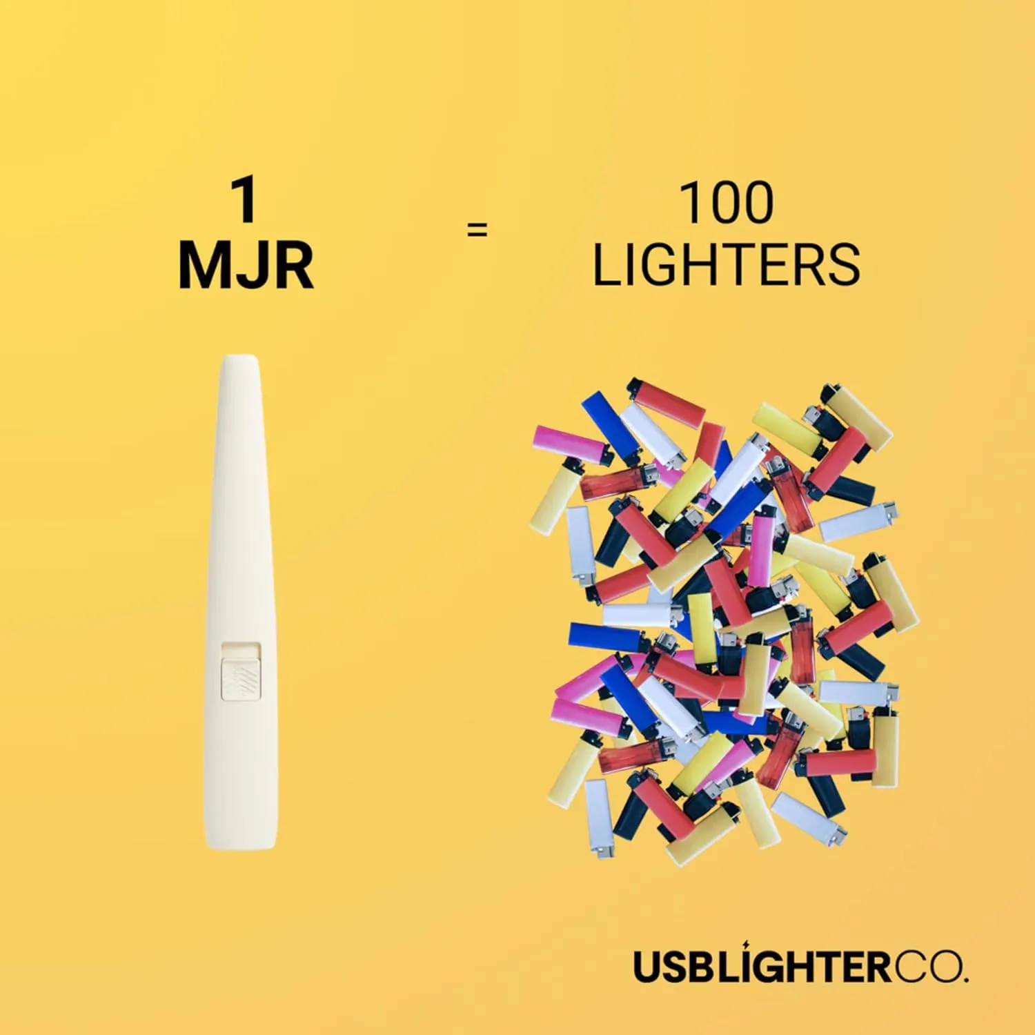 USB Lighter Co. MJR Electric Arc Windproof Flameless USB Lighter Large Handle with Safety Lock for Candle Camping BBQ Grill Gift (Watercolor)