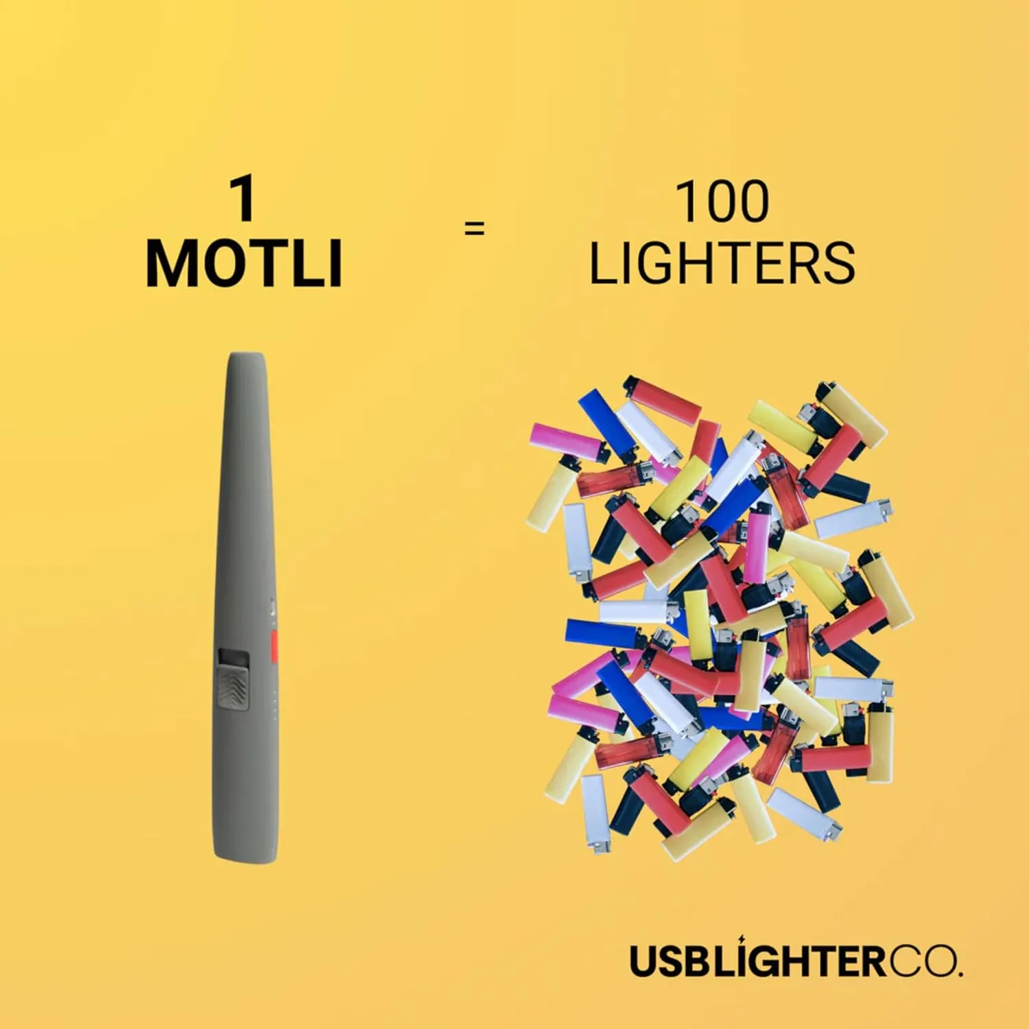 USB Lighter CO. Motli Arc Lighter - Flameless Lighter with LED Flashlight, Rechargeable Battery & Safety Switch - Windproof Tesla Coil Electric Lighters for Gifts, Kitchen, Home, & Outdoors