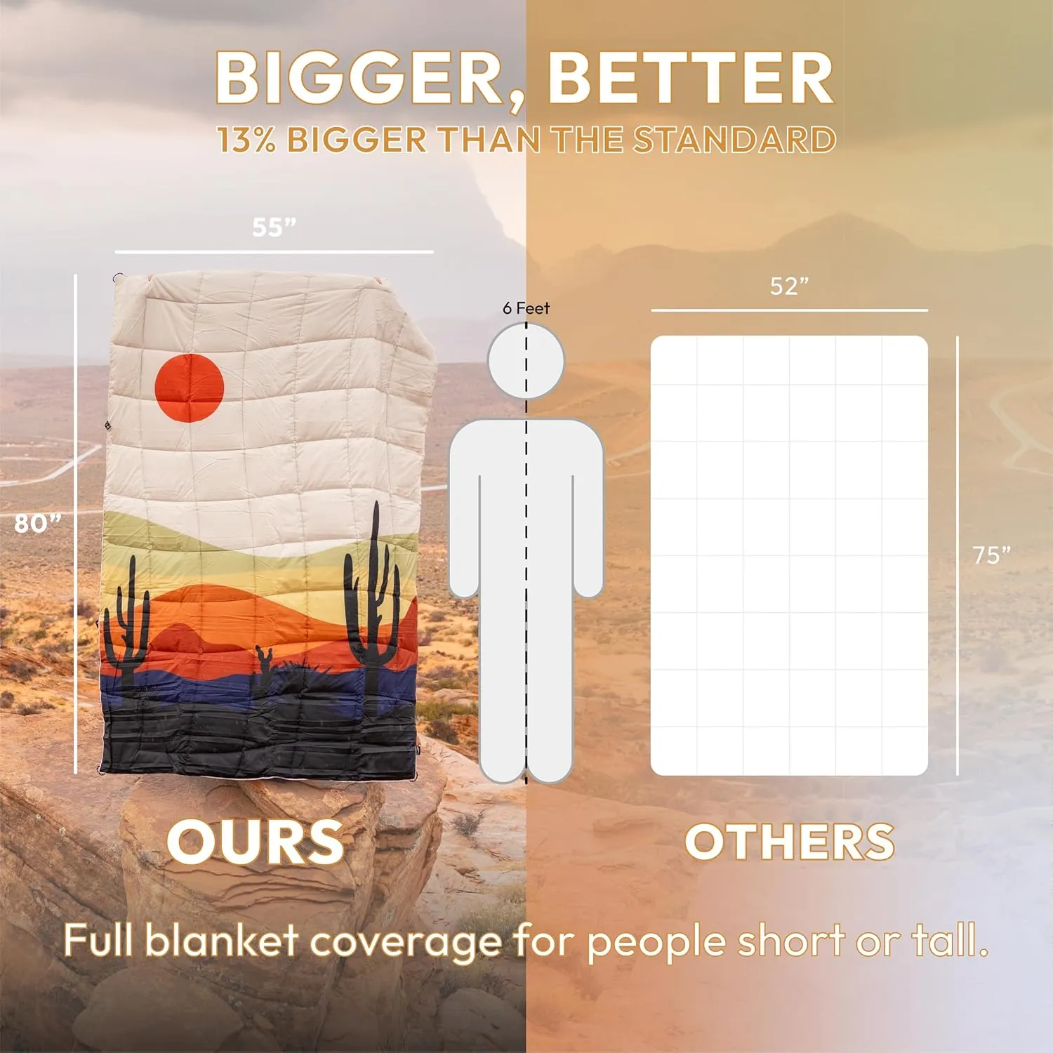 Versatile Packable Outdoor Camping Blanket, Puffy Blanket, Primaloft® Insulation, Warm, Durable, Lightweight, Waterproof, Oversize, Beach, Stadium, and More! 55"x80" (Olive Branch)
