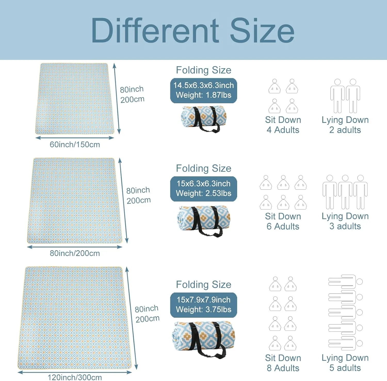 Waterproof Picnic Beach Blanket, 60’’x80’’ Sandproof Outdoor mat with Adjustable Strap, Durable 4 Layers Park Blanket for Picnic Travel Camping Hiking Outdoor Concert (Sky Blue)